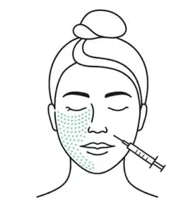 Mesotherapy icon showing treatment